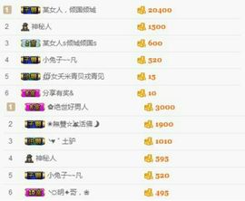 小兔子乖乖♛主播照片