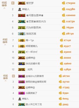 ♚艺琪♚充值代理主播照片