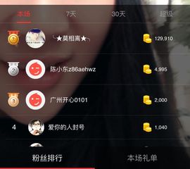 不知道呀……主播照片