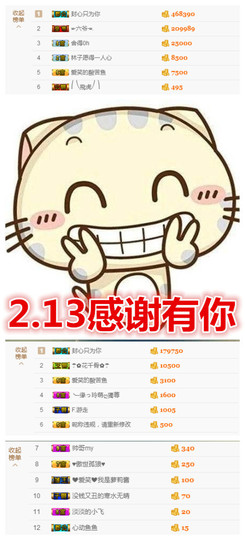 爱笑🌺下周见主播照片