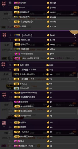 水蜜桃感恩有你主播照片