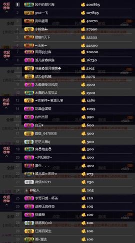 🎵小邓丽君🌺溪儿主播照片