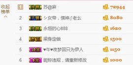 ℒℴvℯ玲妹妹♪♪主播照片