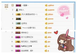 乖“我们的回忆，😘主播照片
