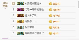 红姐👑求百元榜主播照片