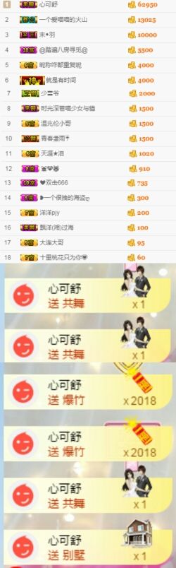 单身喵就是我～主播照片