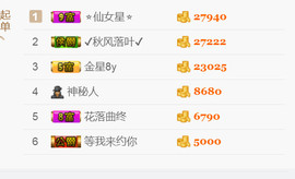 随缘小妞儿主播照片