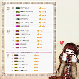 开心❤️❤️果主播照片