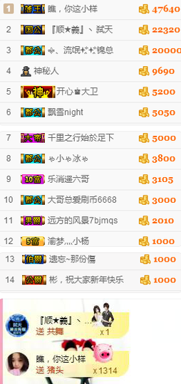 小哈妹“”“”“”主播照片
