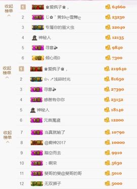 ♚艺琪♚充值代理主播照片