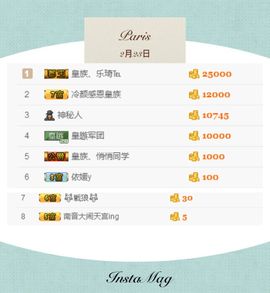 皇族阿斌-尊师皇阿玛主播照片