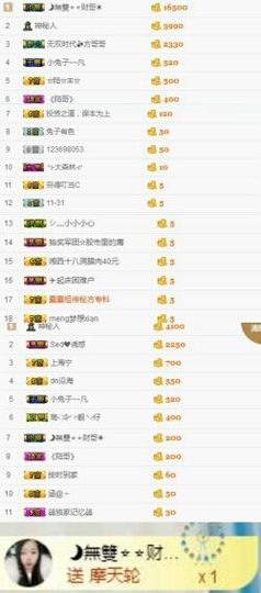 小兔子乖乖♛主播照片