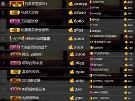 🌺蔷薇🌺主播照片
