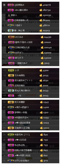芯瑶❤️爱唱歌～主播照片