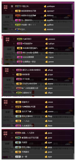 九小九，主播照片