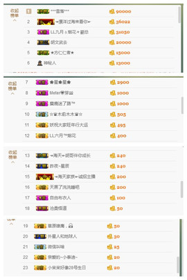 闭关修炼，暂停几天主播照片