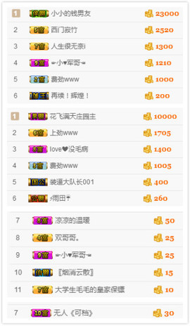 小小休息了主播照片