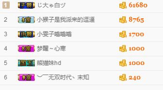 絮、唯你的主播照片
