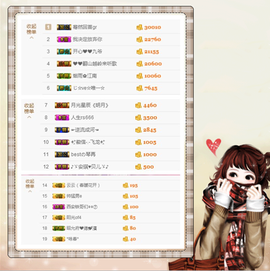 开心❤️❤️果主播照片