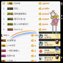 魅儿🌸空闲播主播照片