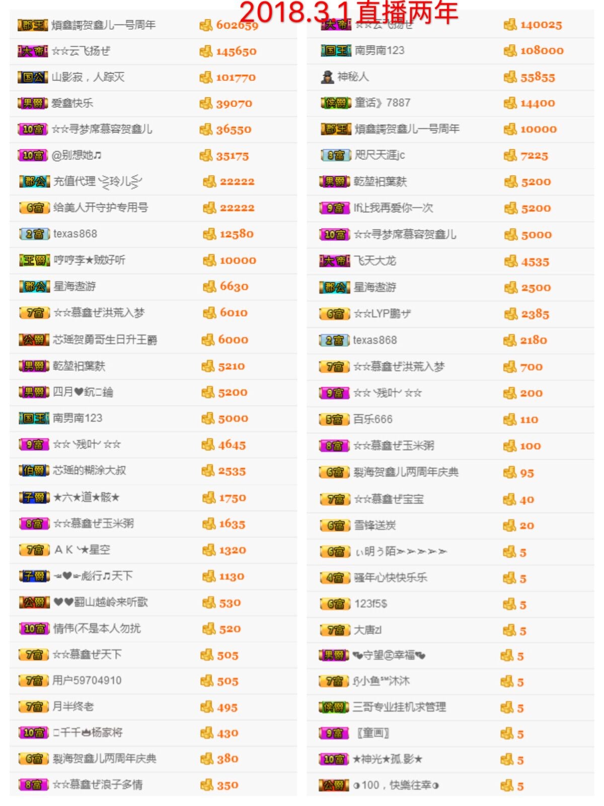 鑫儿～的图片