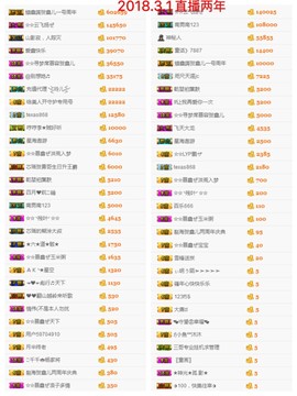 鑫儿～主播照片