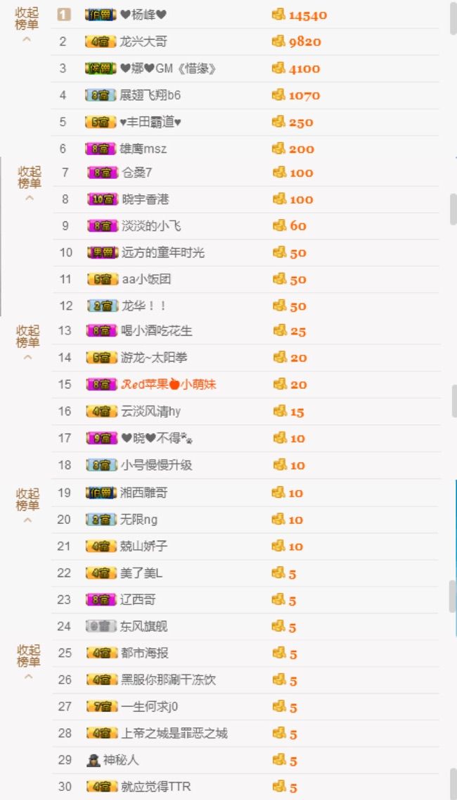 ??d蘋果??小萌妹的主播照片