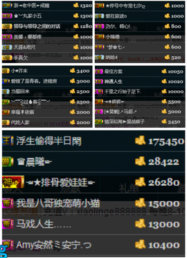 天昊暂休主播照片
