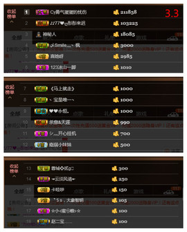 琴妹妹—-暂别主播照片