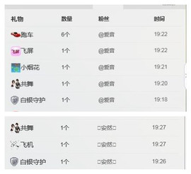 惯宝家小猪哥郡王啦主播照片
