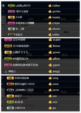 绝绝子雅主播照片
