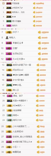 不知道呀……主播照片