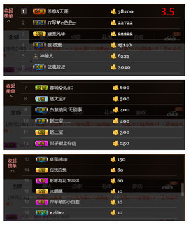 琴妹妹—-暂别主播照片