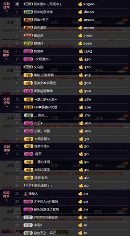 🎵小邓丽君🌺溪儿主播照片