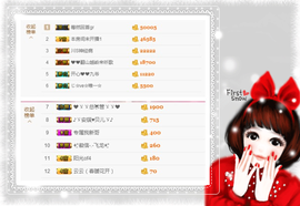 开心❤️❤️果主播照片