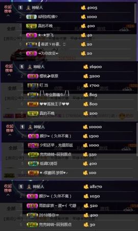 ⭐尐茜茜⭐主播照片