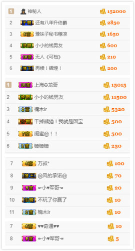 小小休息了主播照片