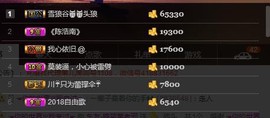 黄老邪-28581主播照片