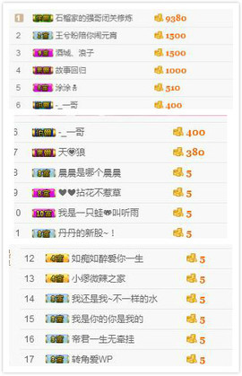 杨妹小可爱主播照片