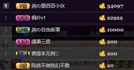 杭漂东北电台主播润主播照片