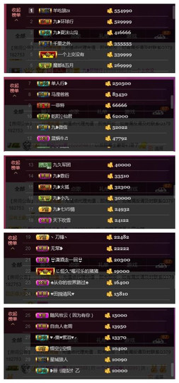 九小九，主播照片