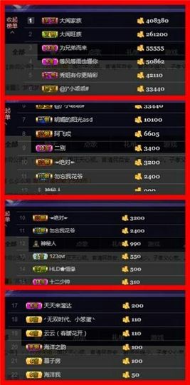 红冠了！主播照片