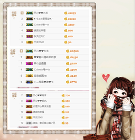 开心❤️❤️果主播照片