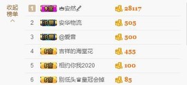 惯宝家小猪哥郡王啦主播照片