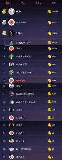 不知道呀……主播照片