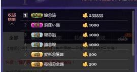 冷咖妃主播照片