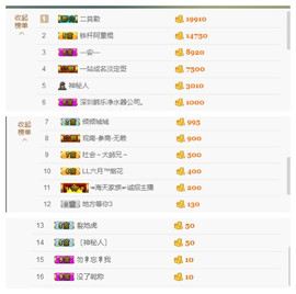 闭关修炼，暂停几天主播照片