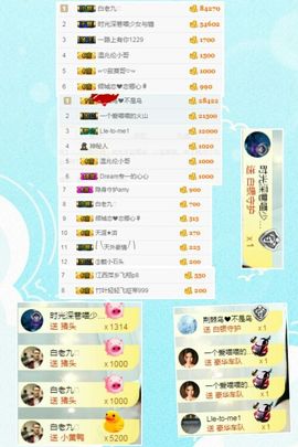 单身喵就是我～主播照片