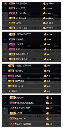 🎵家中有事休主播照片
