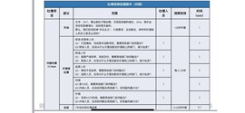 徐生，编导主播照片